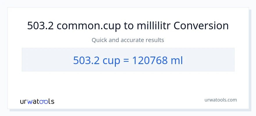 503.2 fincanlar-dən millilitr-ə çevrilmə