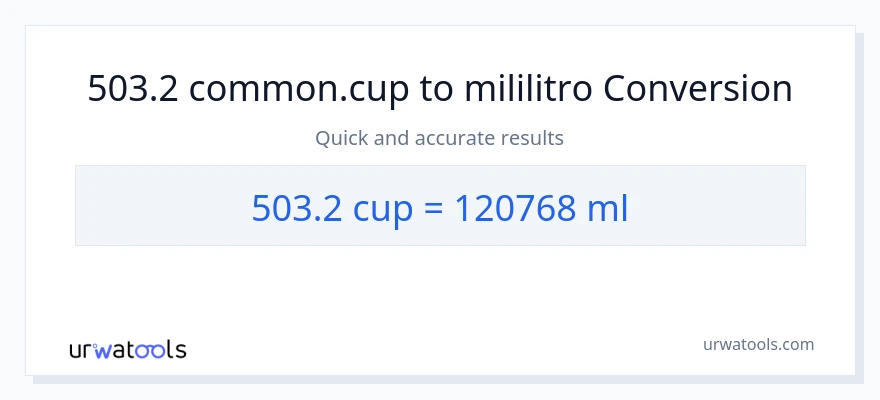 Conversión de 503.2 tazas a mililitros