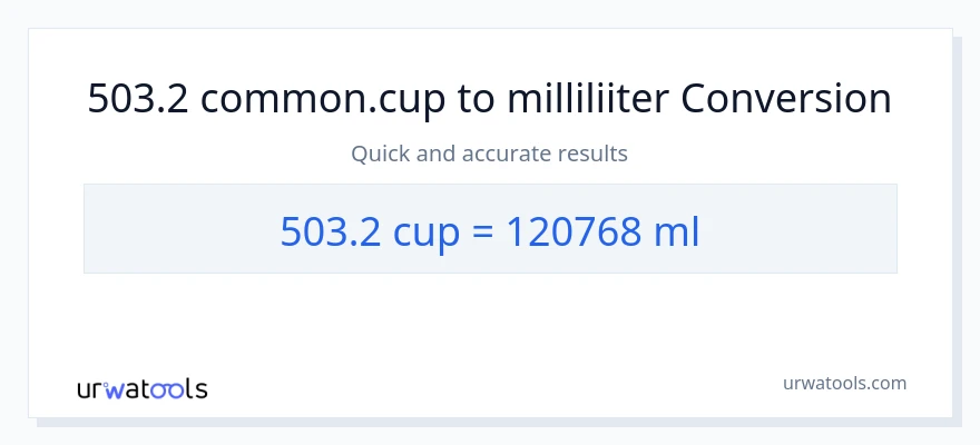 503.2 tassid konversioon milliliitrid-ks