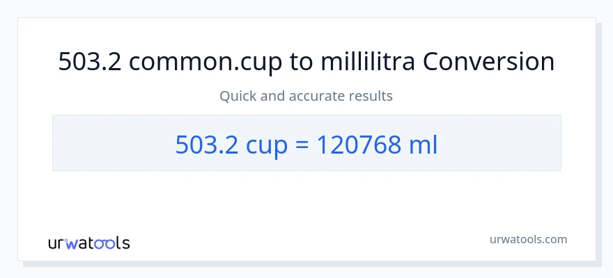 503.2 kupit - millilitraa muunnos