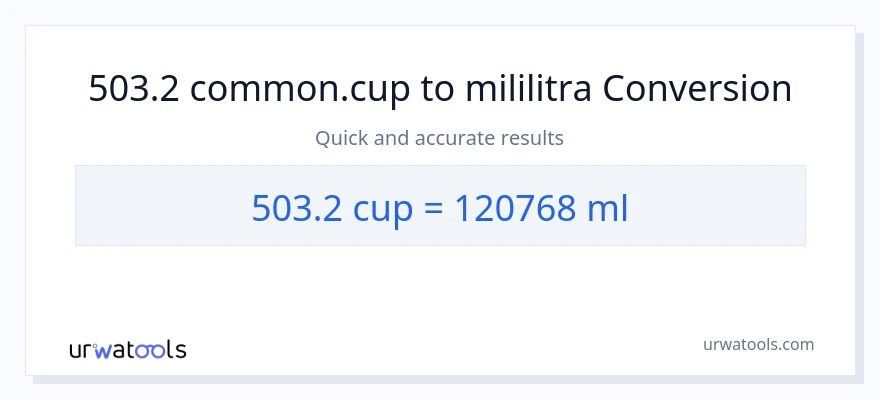 Konverzija od šalice do mililitara: 503.2