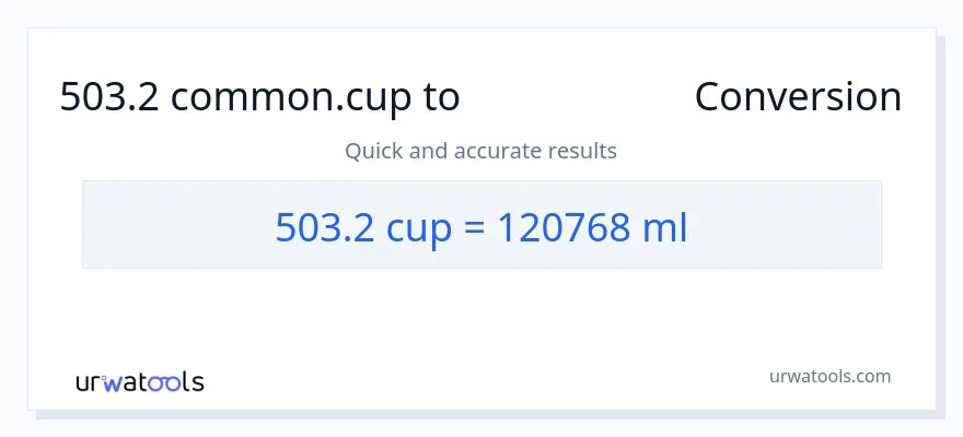 503.2 ಕಪ್‌ಗಳು ರಿಂದ ಮಿಲಿಲೀಟರ್‌ಗಳು ಪರಿವರ್ತನೆ