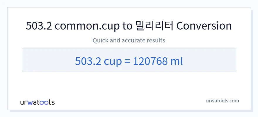503.2 컵에서 밀리리터으로의 변환