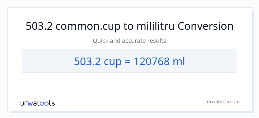 Conversie 503.2 cupe la mililitri
