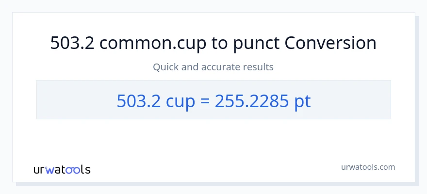 Conversie 503.2 cupe la Pints