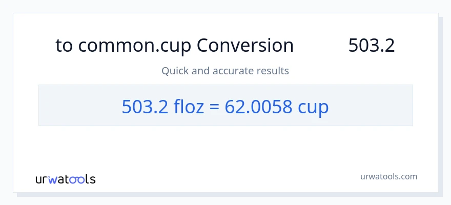 تبدیل 503.2 اونس مایع به فنجان‌ها