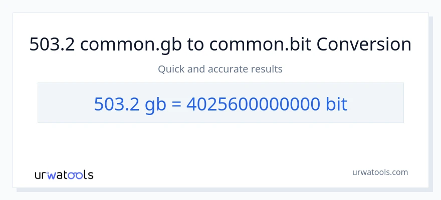 Konverze z Gigabytes na Bits: 503.2