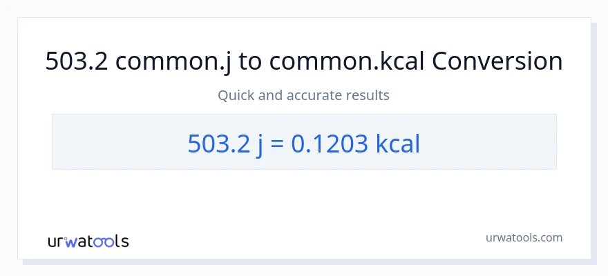 Conversió de 503.2 joules a Kilocalories