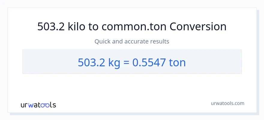 503.2 kilo patungong Tons na conversion