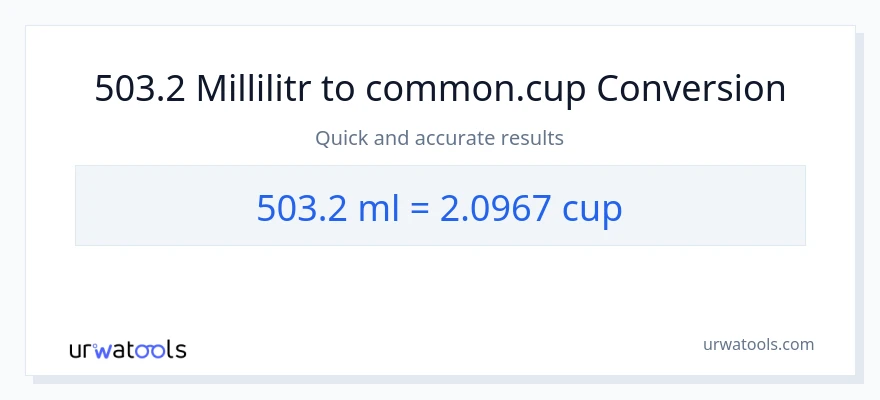 503.2 millilitr-dən fincanlar-ə çevrilmə