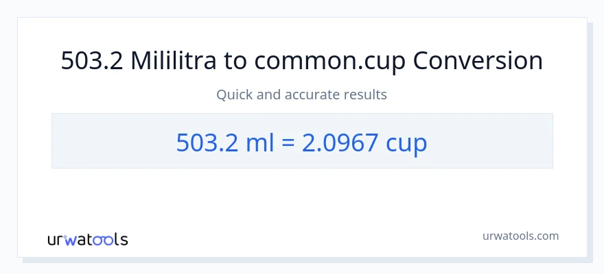 Konverzija od mililitara do šalice: 503.2