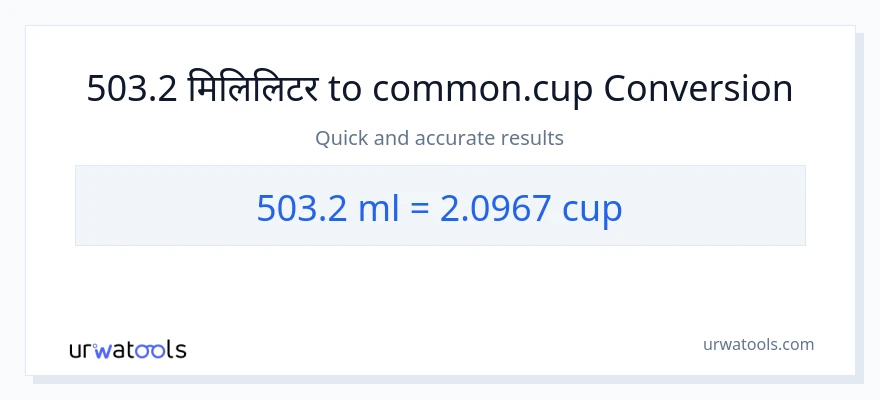 503.2 मिलिलिटर बाट कपहरू सम्म रूपान्तरण