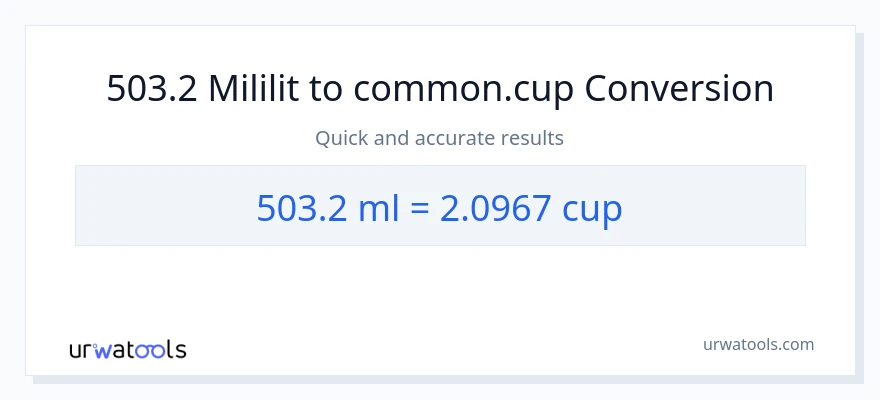 Chuyển đổi 503.2 mililit sang cốc