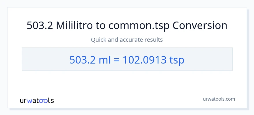503.2 mga mililitro patungong Tsps na conversion