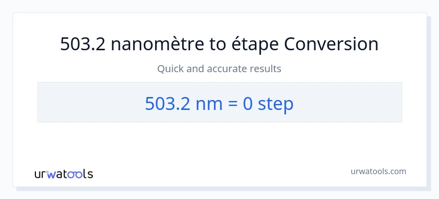 Conversion 503.2 nanomètres vers mesures