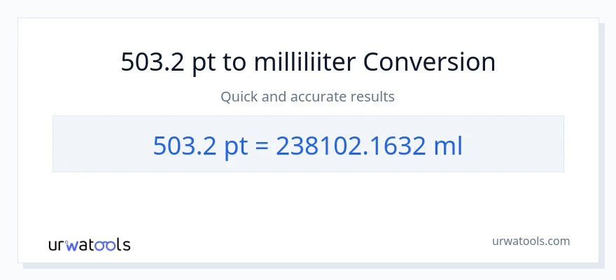 503.2 Pints konversioon milliliitrid-ks
