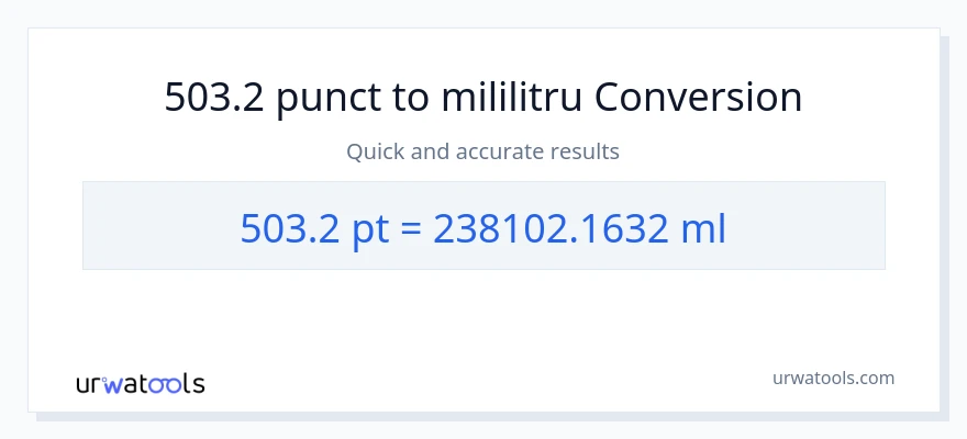 Conversie 503.2 Pints la mililitri