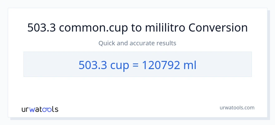 Conversión de 503.3 tazas a mililitros