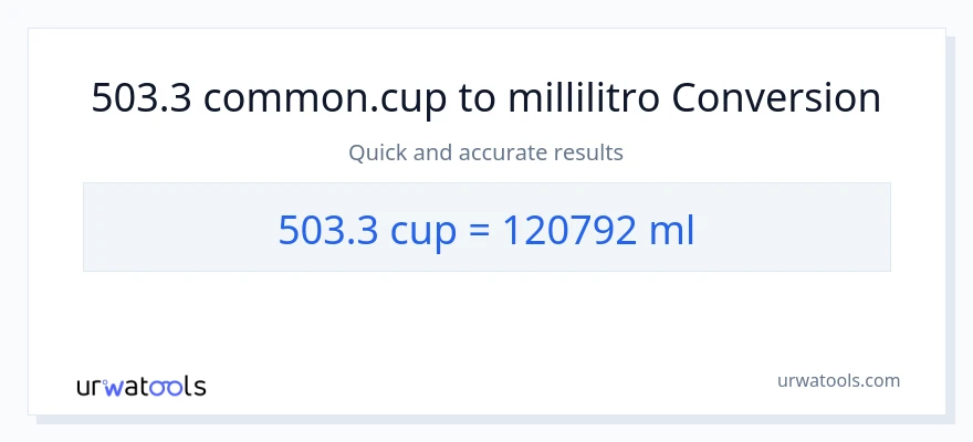 Conversione da 503.3 tazze a millilitri