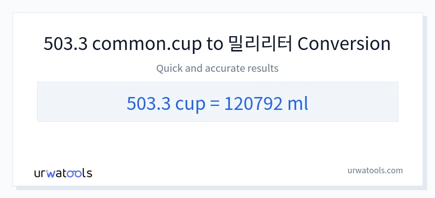 503.3 컵에서 밀리리터으로의 변환