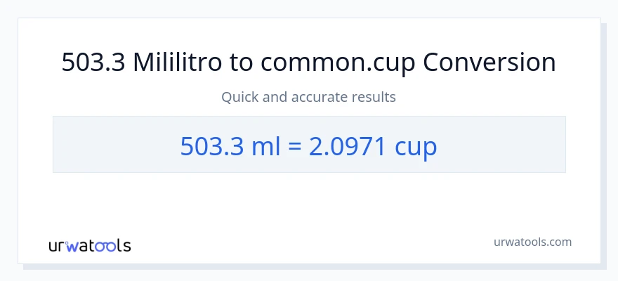 Conversão de 503.3 mililitros para xícaras