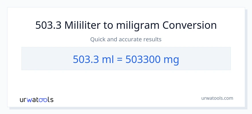 Penukaran 503.3 mililiter kepada miligram
