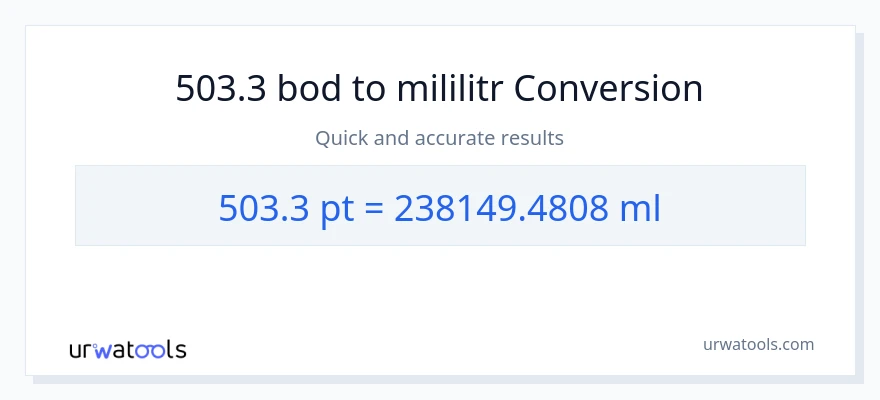 Konverze z Pints na mililitrů: 503.3