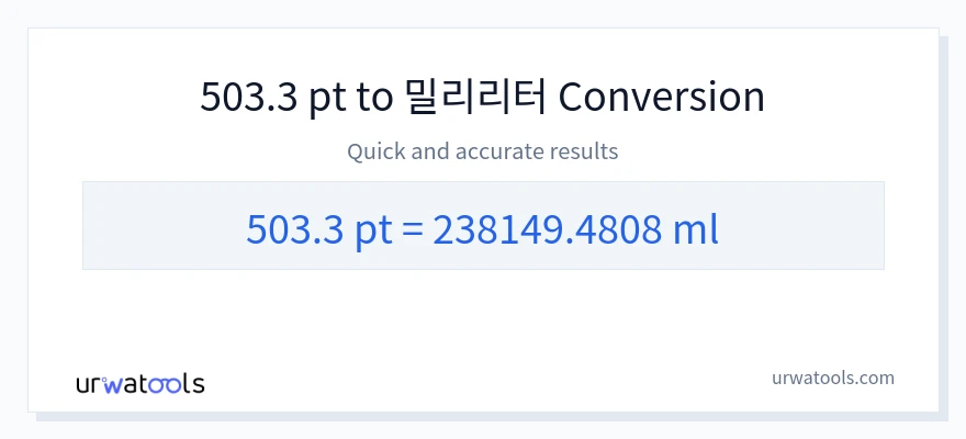 503.3 Pints에서 밀리리터으로의 변환