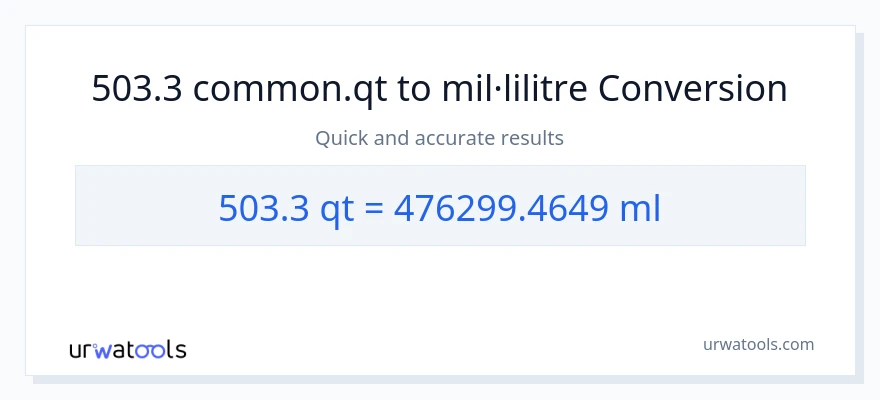 Conversió de 503.3 Quarts a mil·lilitres