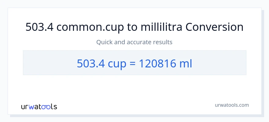 503.4 kupit - millilitraa muunnos