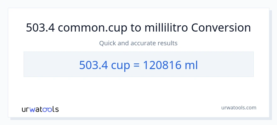 Conversione da 503.4 tazze a millilitri