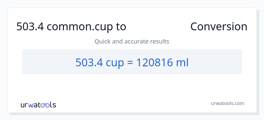 503.4 ಕಪ್‌ಗಳು ರಿಂದ ಮಿಲಿಲೀಟರ್‌ಗಳು ಪರಿವರ್ತನೆ