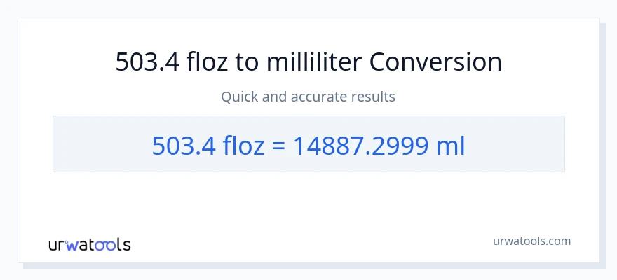 503.4 flydende ounces til milliliter konvertering