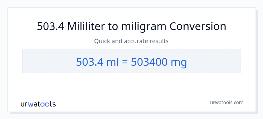 Penukaran 503.4 mililiter kepada miligram