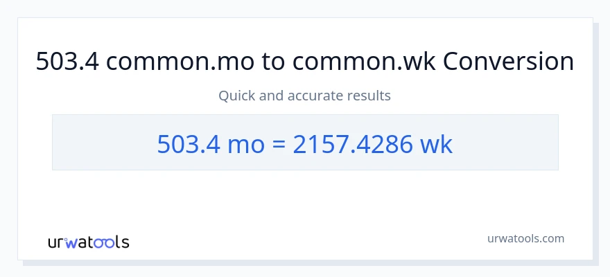 503.4 Mga Buwan patungong Mga Linggo na conversion