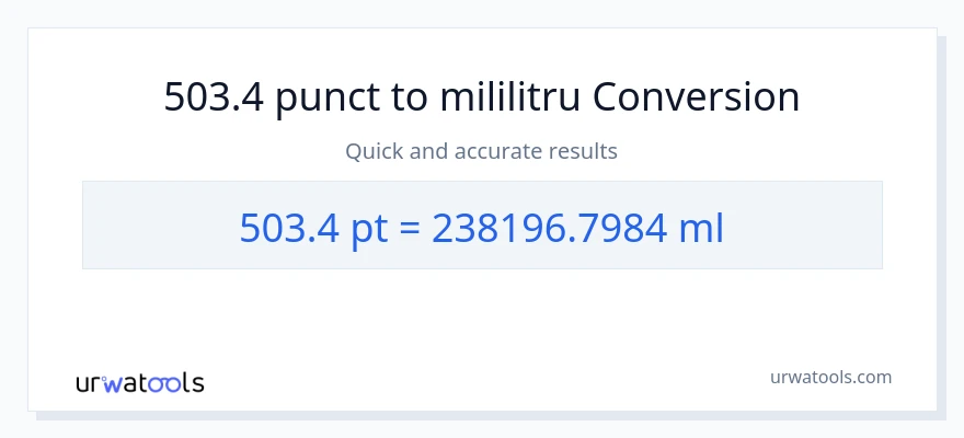 Conversie 503.4 Pints la mililitri