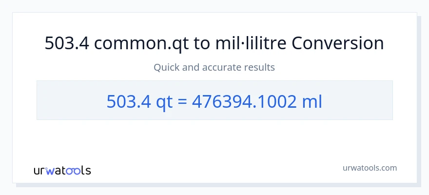 Conversió de 503.4 Quarts a mil·lilitres