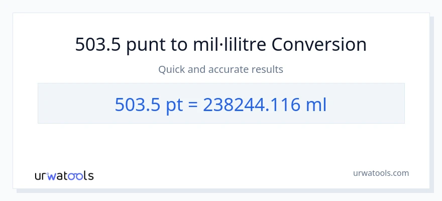 Conversió de 503.5 Pints a mil·lilitres