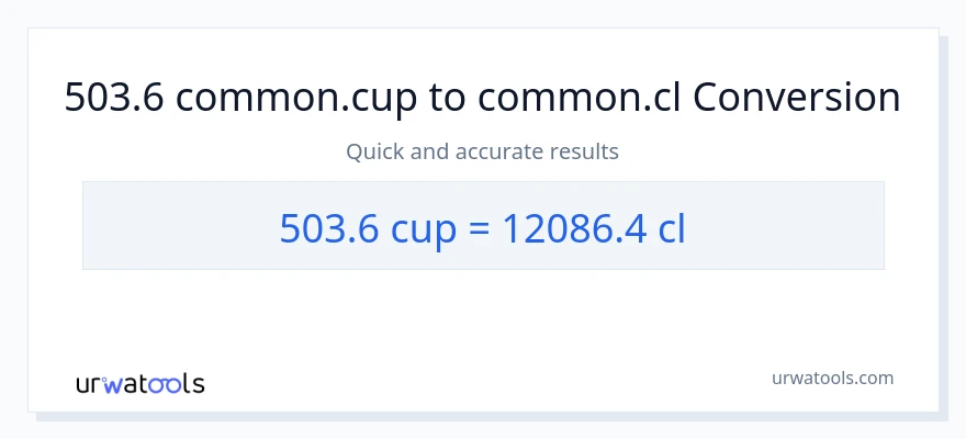 503.6 കപ്പുകൾ ൽ നിന്ന് Cls ലേക്ക് പരിവർത്തനം