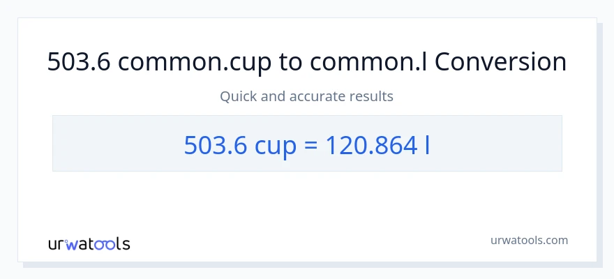 تبدیل 503.6 فنجان‌ها به Liters