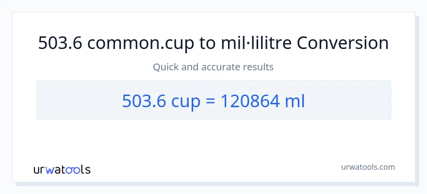 Conversió de 503.6 tasses a mil·lilitres
