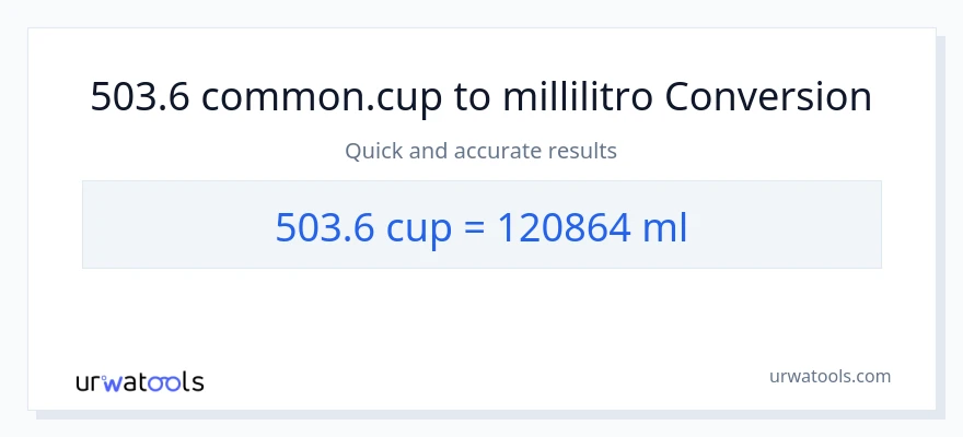 Conversione da 503.6 tazze a millilitri