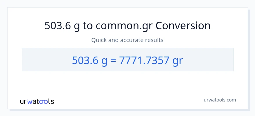 503.6 Gramo patungong Grs na conversion