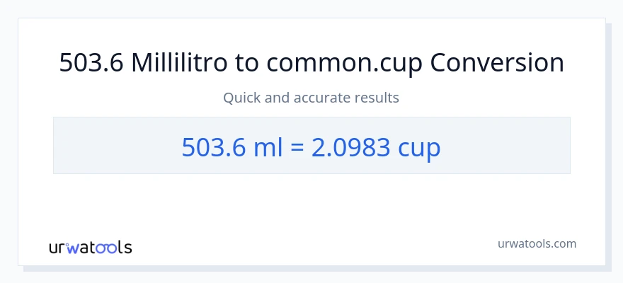 Conversione da 503.6 millilitri a tazze