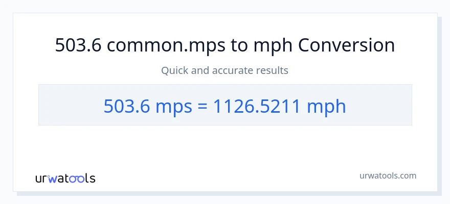 503.6 Meters Per Second patungong milya kada oras na conversion