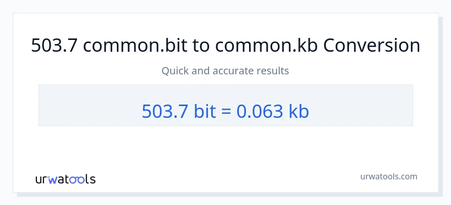 503.7 Bits ته Kilobytes بدلون
