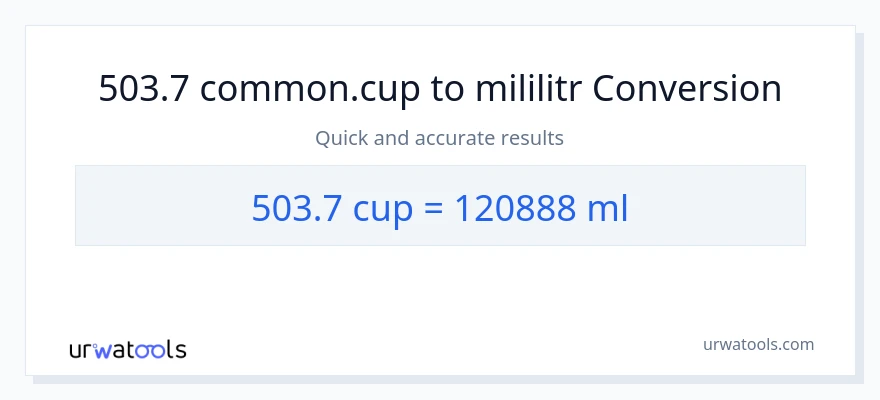 Konverze z šálky na mililitrů: 503.7