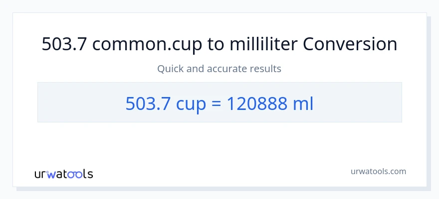 503.7 kopper til milliliter konvertering