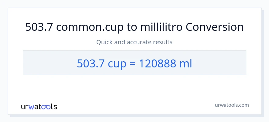 Conversione da 503.7 tazze a millilitri