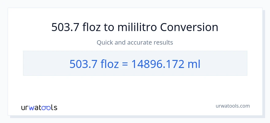 503.7 mga onsa ng likido patungong mga mililitro na conversion